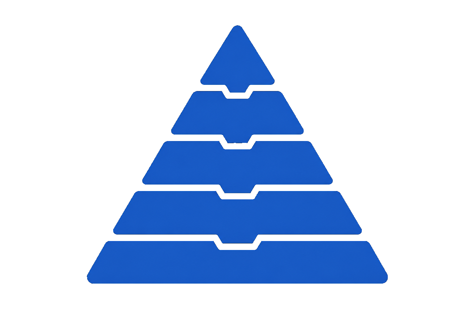 CMMI Certification (Level 3 & 5) icon